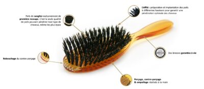 Brosse à cheveux fait main – Image 3