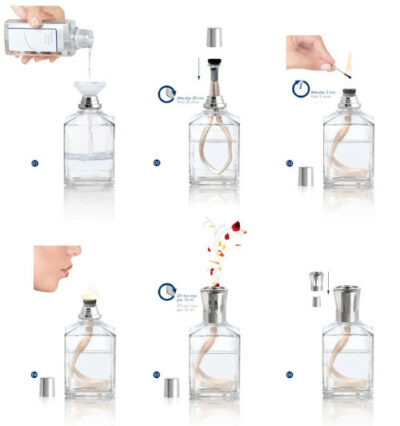 Brûleur Lampe Berger – Image 2